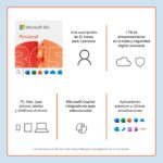 Microsoft 365 Personal 5 Dispositivos 1 Año